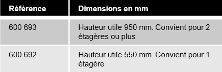 references-montants-ergologic
